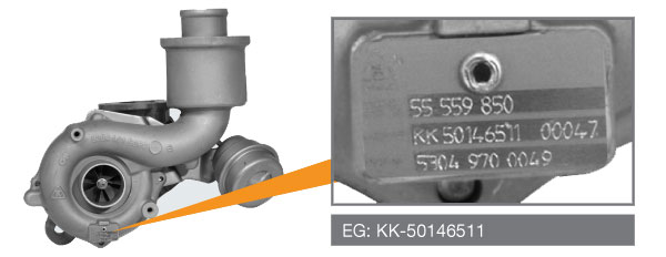 Identificare turbina 