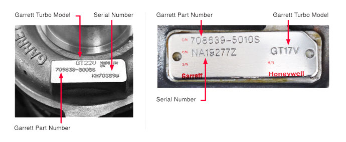 Identificare marca si tipul turbinei